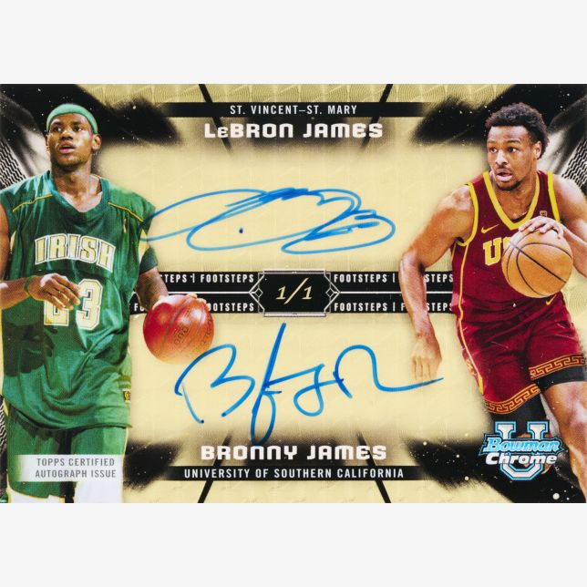 2023/24 Bowman Chrome University Basketball Breakers Delight Box (Fall Sale)